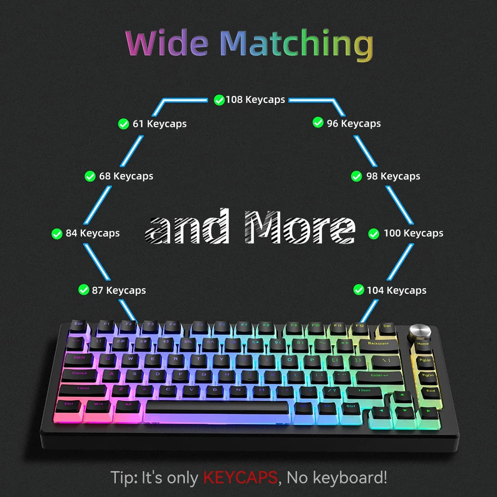 ใหม่พุดดิ้ง PBT Keycaps 129 คี - Gaming Keyboard And Mouse Set บทวิจารณ์และราคา