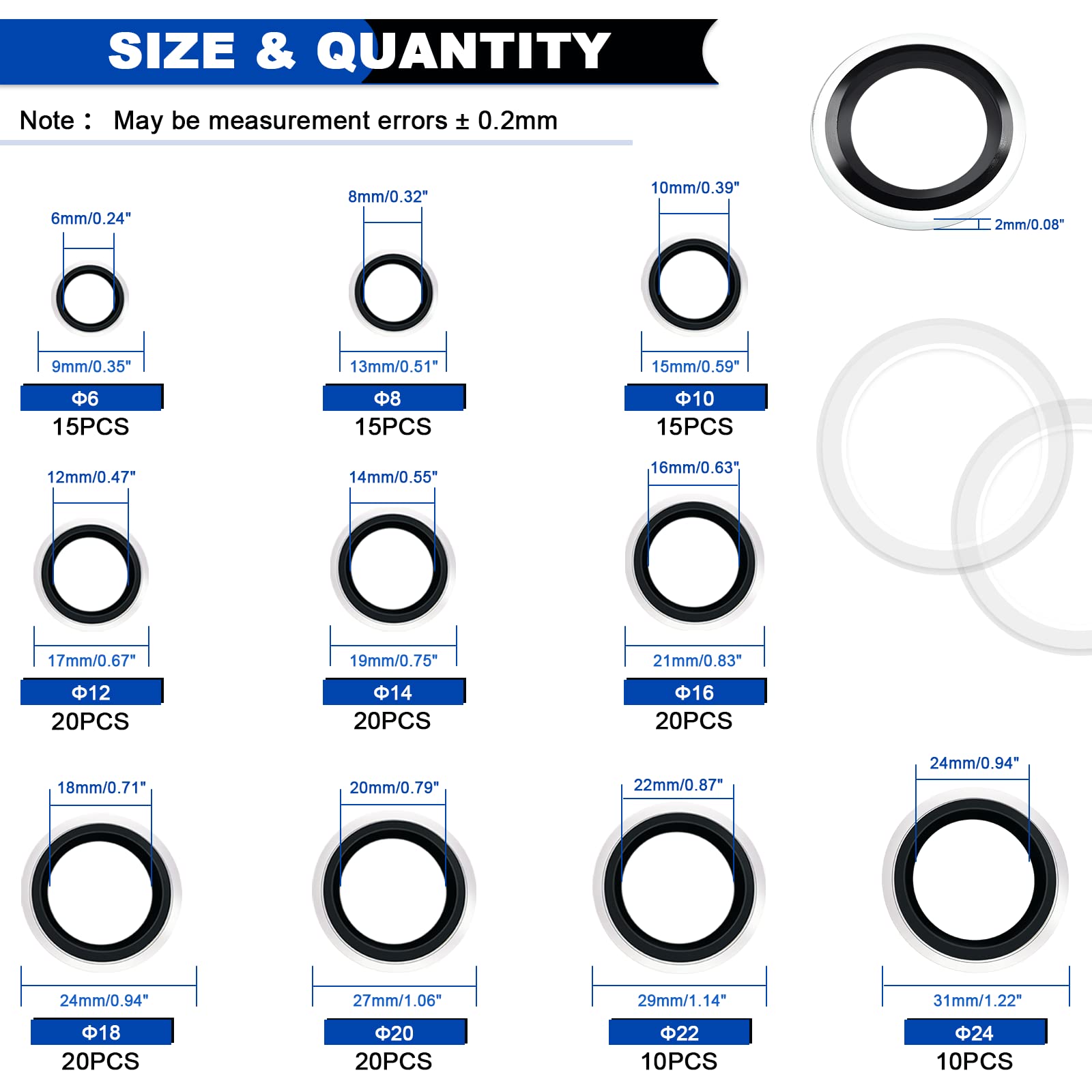 เครื่องซักล้างวงแหวนซีลวงแหวนซ - Gasket Mount Kit บทวิจารณ์และราคา