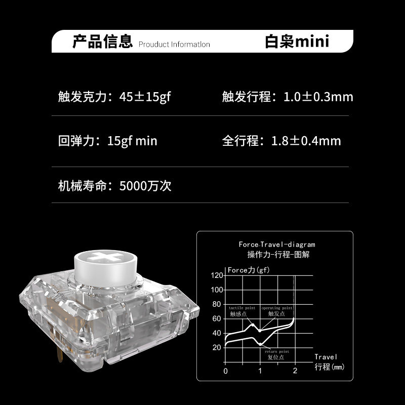 สวิตช์ Kailh Choc White Owl Mi - Gaming Keyboard Mini บทวิจารณ์และราคา